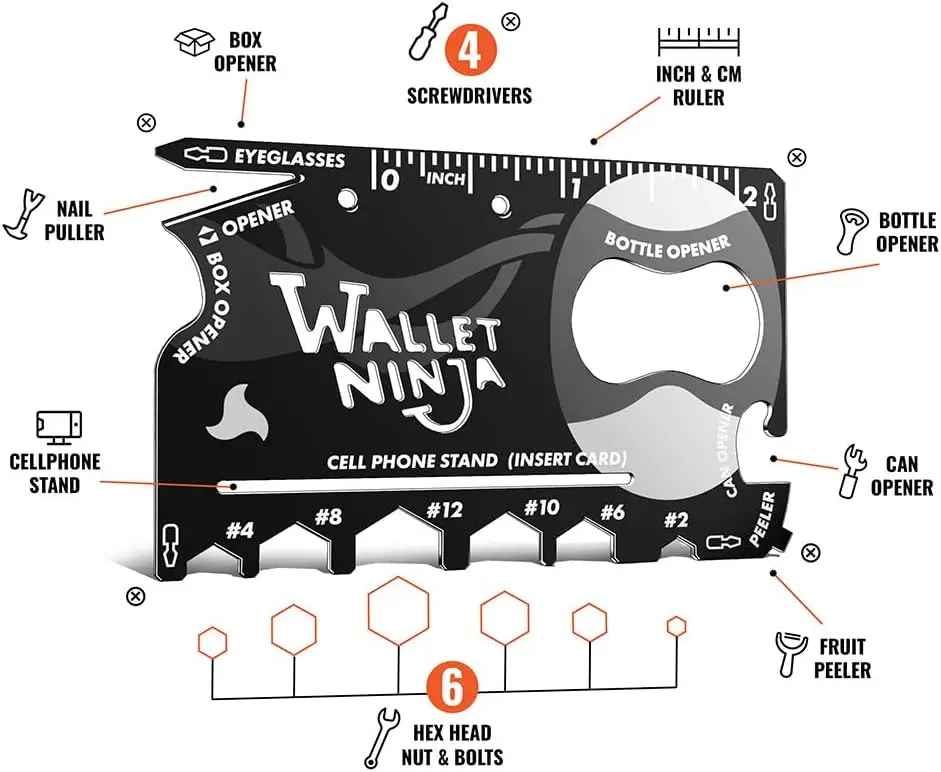 18-in-1 Credit Card Multi-Tool – Slim EDC Survival Gear | Fits in Wallet | Ultimate Pocket Toolkit for Repairs, Camping & Emergencies